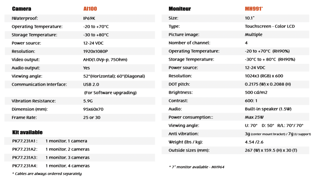 En specification AI100