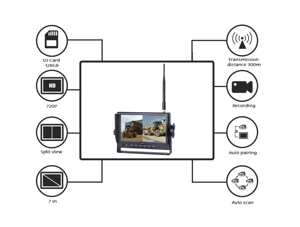 Characteristics HD wireless monitor MWHS827-PP74.2025